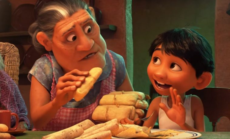 Have you watched the animated movie Coco? How well do you remember it?