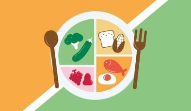 TRIVIA QUIZ: Food knowledge QUIZ